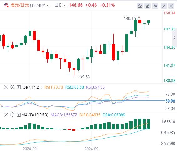 【富拓外汇决策分析】:市场盯紧两大变量 纽元狂泄不止(图3) 【富拓外汇决策分析】:市场盯紧两大变量 纽元狂泄不止(图3)