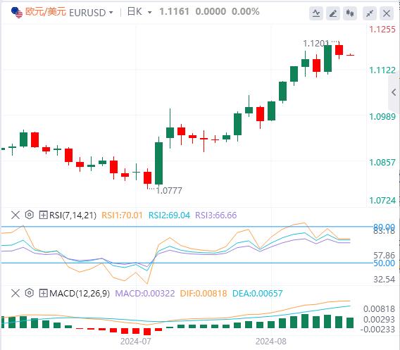 【富拓外汇市场评论】:美联储官员再度放鸽 美元指数接近101美元(图2) 【富拓外汇市场评论】:美联储官员再度放鸽 美元指数接近101美元(图2)