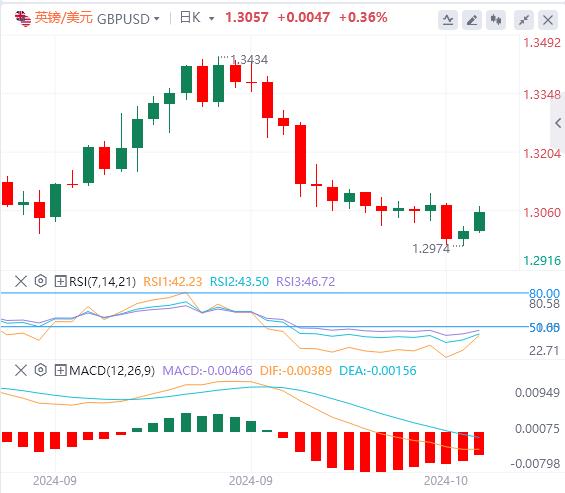 【富拓外汇官网】:美元坐拥两大助攻 黄金攀升至历史新高(图2) 【富拓外汇官网】:美元坐拥两大助攻 黄金攀升至历史新高(图2)