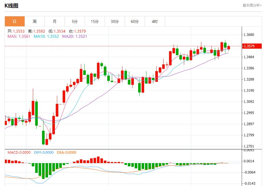 【FXTM富拓】：伊以隔空交锋，6月16日现货黄金、白银、原油、外汇短线走势分析(图2)