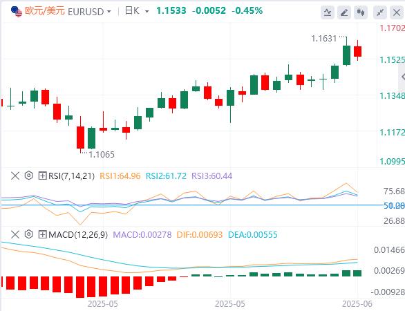 【FXTM富拓】:中东紧张局势升级,油价疯狂暴拉 黄金美元齐涨(图1) 【FXTM富拓】:中东紧张局势升级,油价疯狂暴拉 黄金美元齐涨(图1)