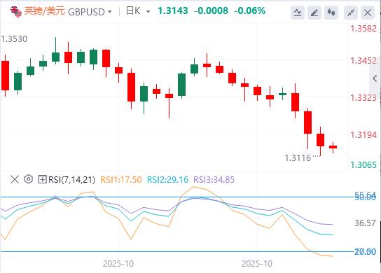 【FXTM官网】:随着央行尘埃落定,美元坚守周线涨幅(图2) 【FXTM官网】:随着央行尘埃落定,美元坚守周线涨幅(图2)