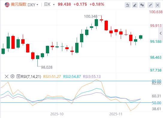 【富拓外汇平台】：美企破产数激增与停摆期债务膨胀，警惕美债长期信用侵蚀(图1)