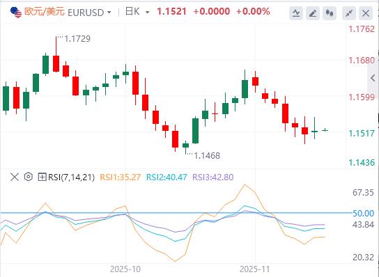 【富拓外汇市场分析】：全球重磅事件密集爆发！美联储释放降息强信号，黄金单日飙升近百美元(图2)