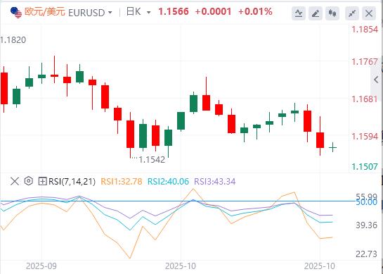 【FXTM官网】:随着央行尘埃落定,美元坚守周线涨幅(图1) 【FXTM官网】:随着央行尘埃落定,美元坚守周线涨幅(图1)